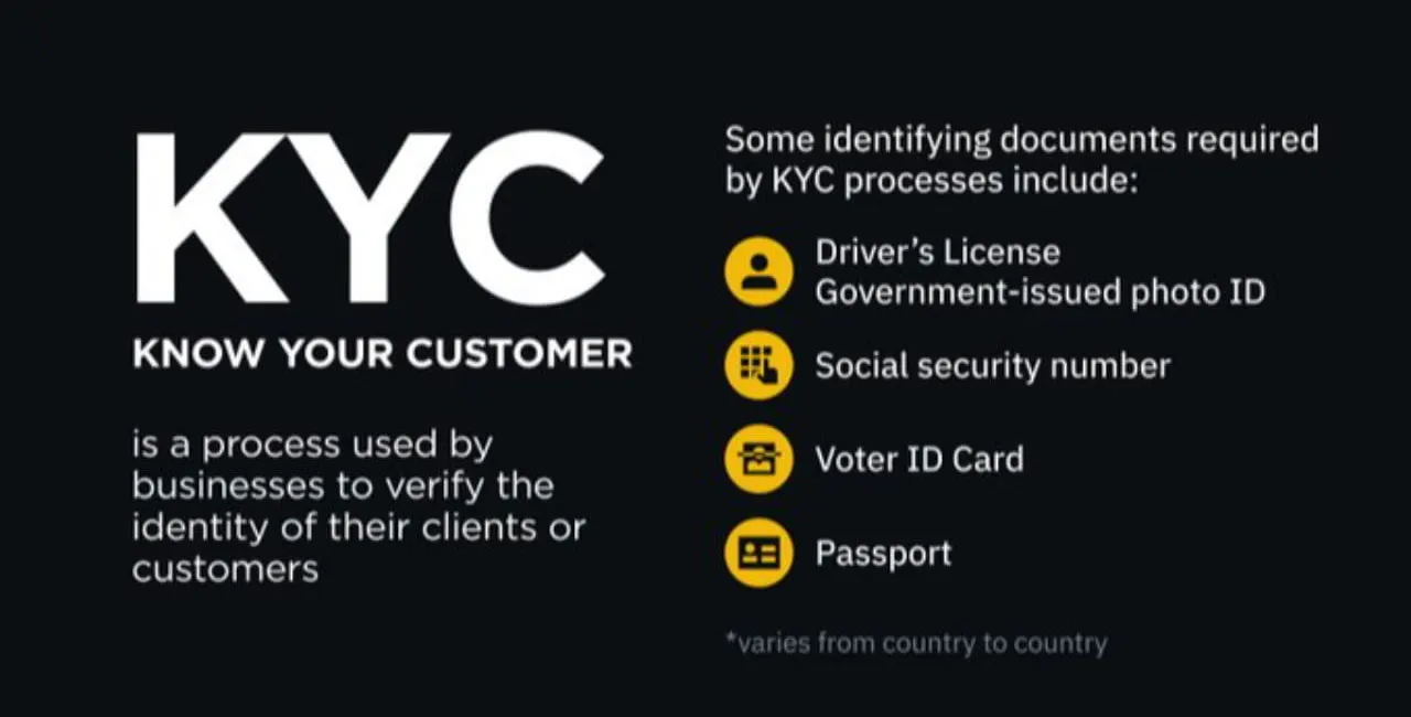 KYC Trap flowchart — instant deposit leads to withdrawal delay if account unverified